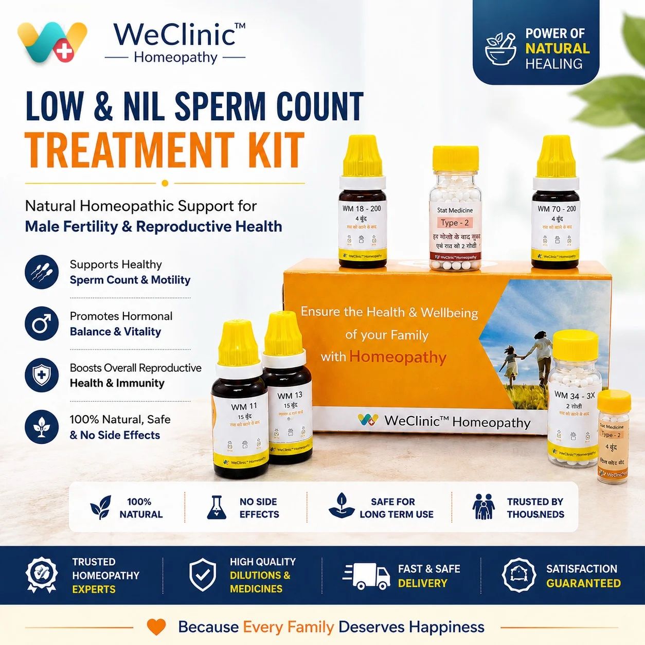 Nil / Low Sperm Count Treatment Kit by WeClinic Homeopathy